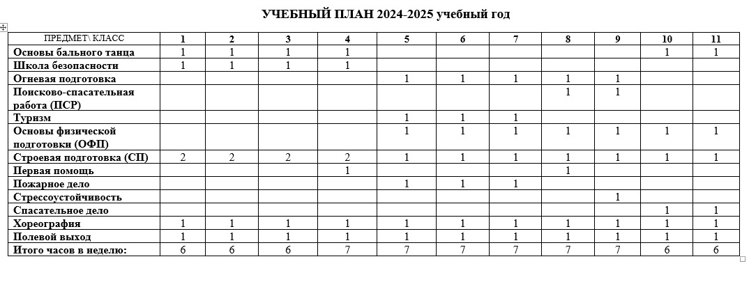 Изображения.